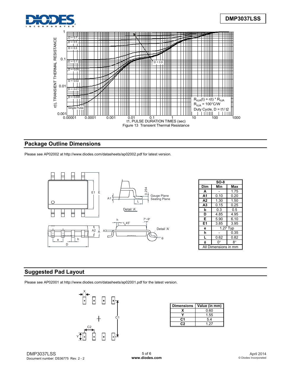 Dmp3037lss new prod uc t, Package outline dimensions, Suggested pad layout | Diodes DMP3037LSS User Manual | Page 5 / 6