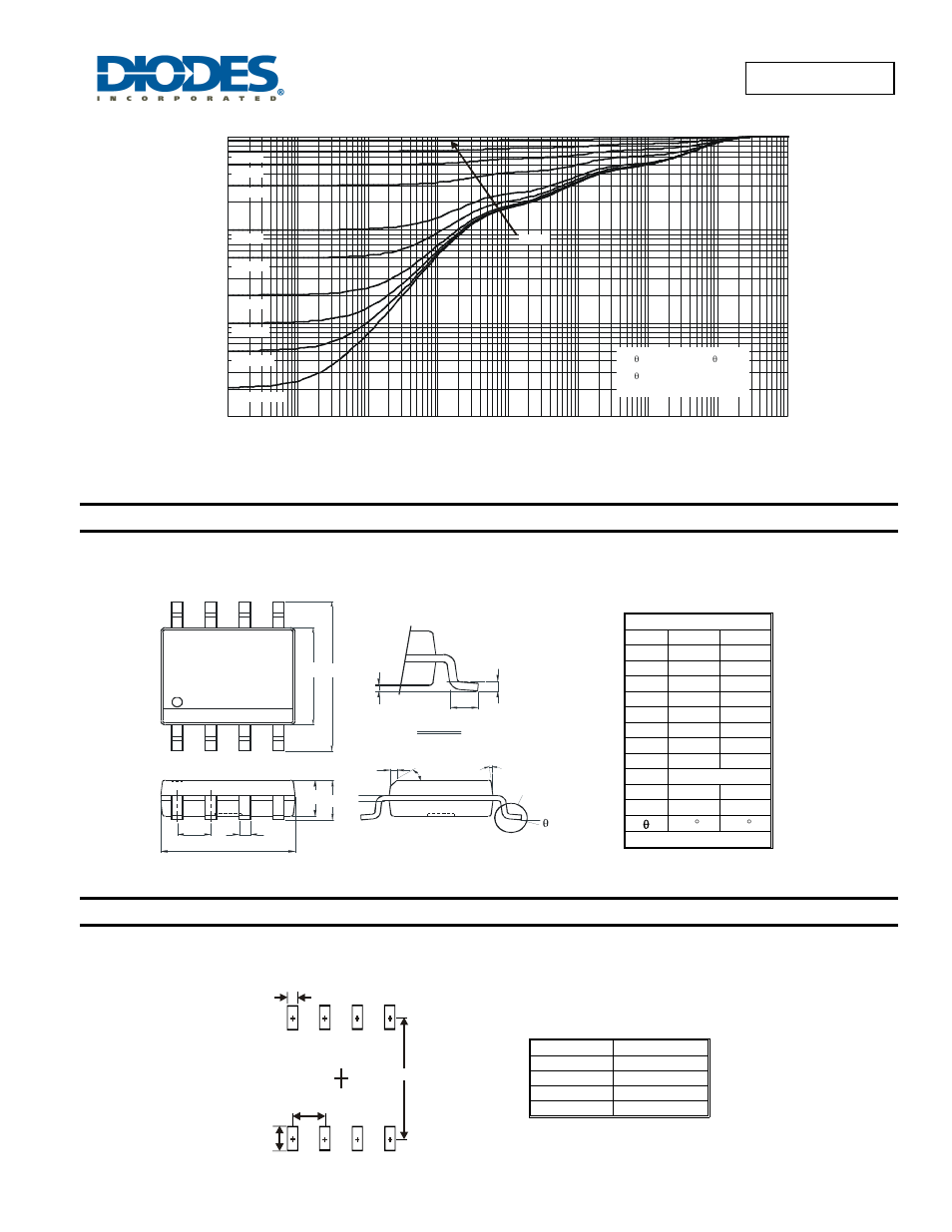 Dmp3050lss new prod uc t, Package outline dimensions, Suggested pad layout | Diodes DMP3050LSS User Manual | Page 5 / 6