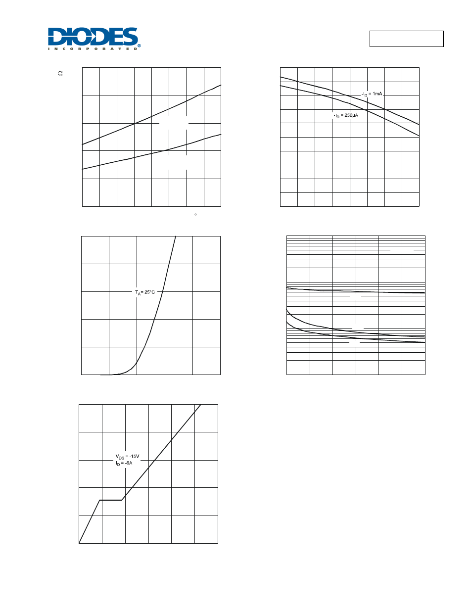 Dmp3050lvt new prod uc t | Diodes DMP3050LVT User Manual | Page 4 / 6