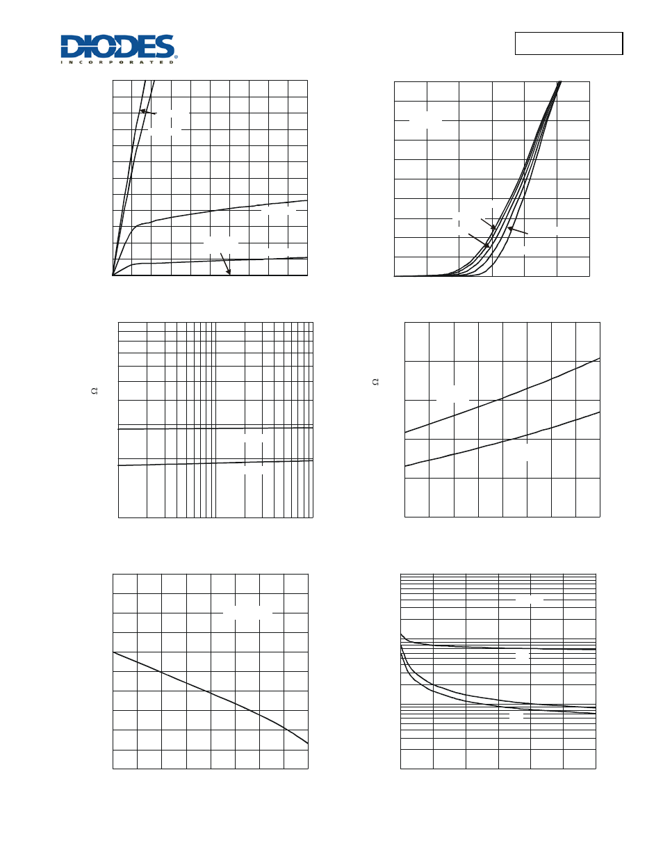 Dmp3056ldm | Diodes DMP3056LDM User Manual | Page 3 / 6