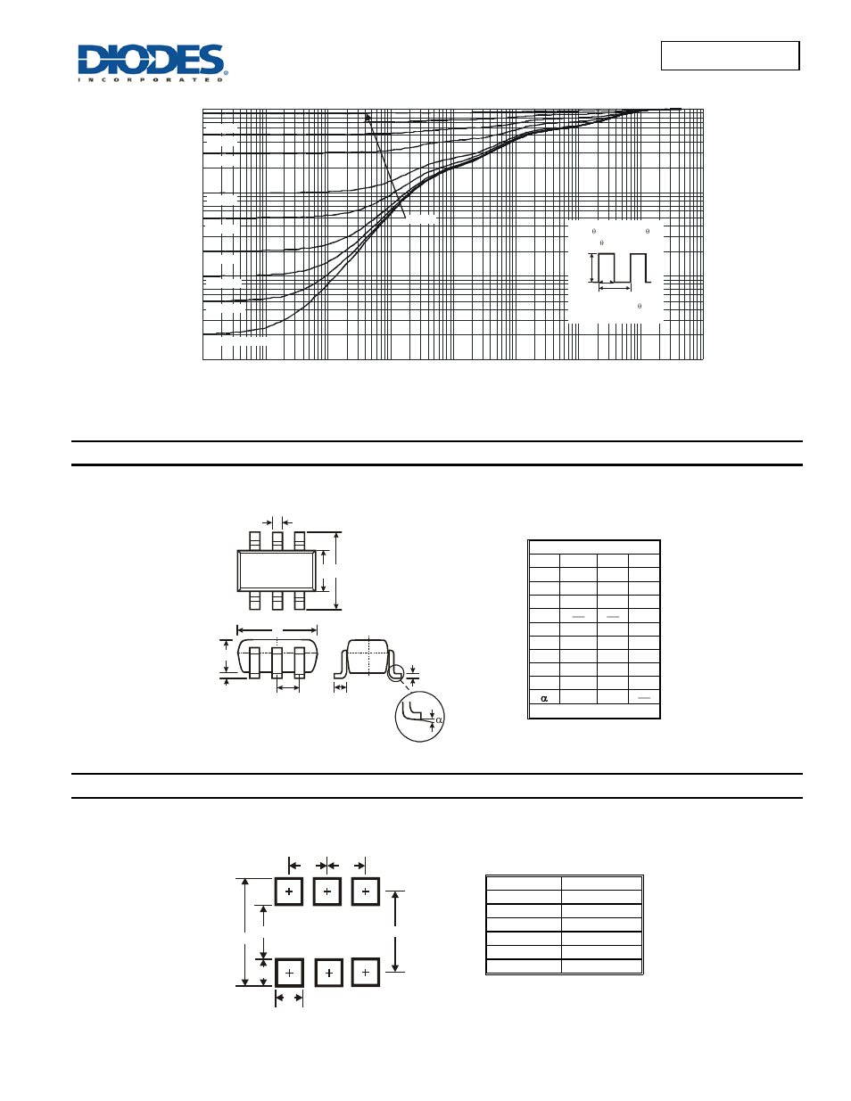 Package outline dimensions, Suggested pad layout, Dmp3056ldm | Diodes DMP3056LDM User Manual | Page 5 / 6