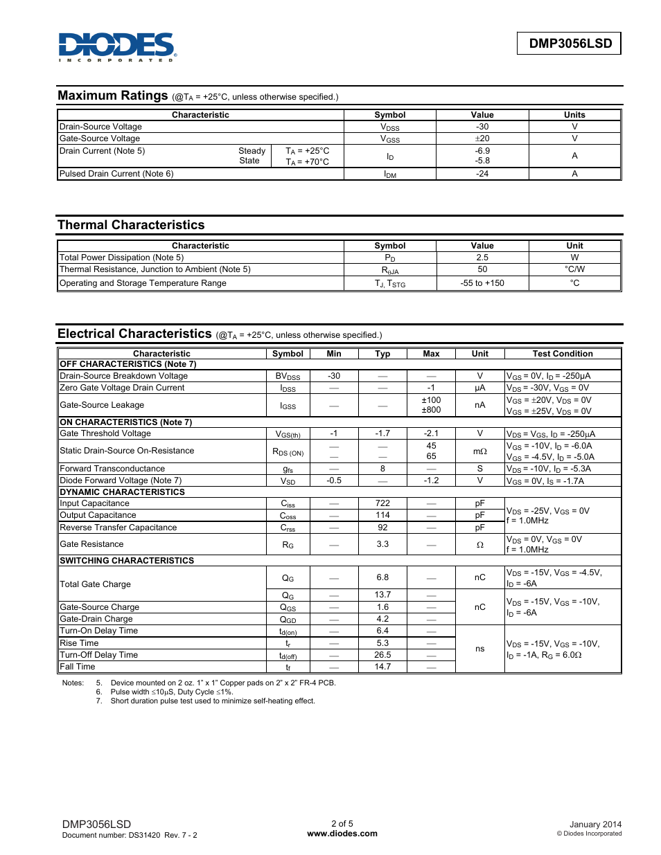 Dmp3056lsd new prod uc t, Maximum ratings, Thermal characteristics | Electrical characteristics, Dmp3056lsd | Diodes DMP3056LSD User Manual | Page 2 / 5