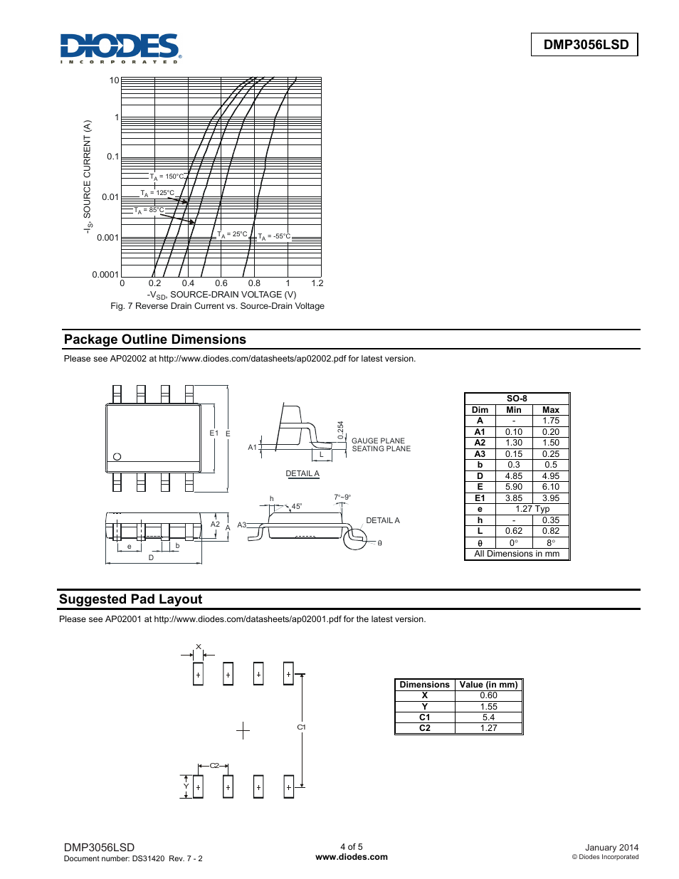 Dmp3056lsd new prod uc t, Package outline dimensions, Suggested pad layout | Diodes DMP3056LSD User Manual | Page 4 / 5