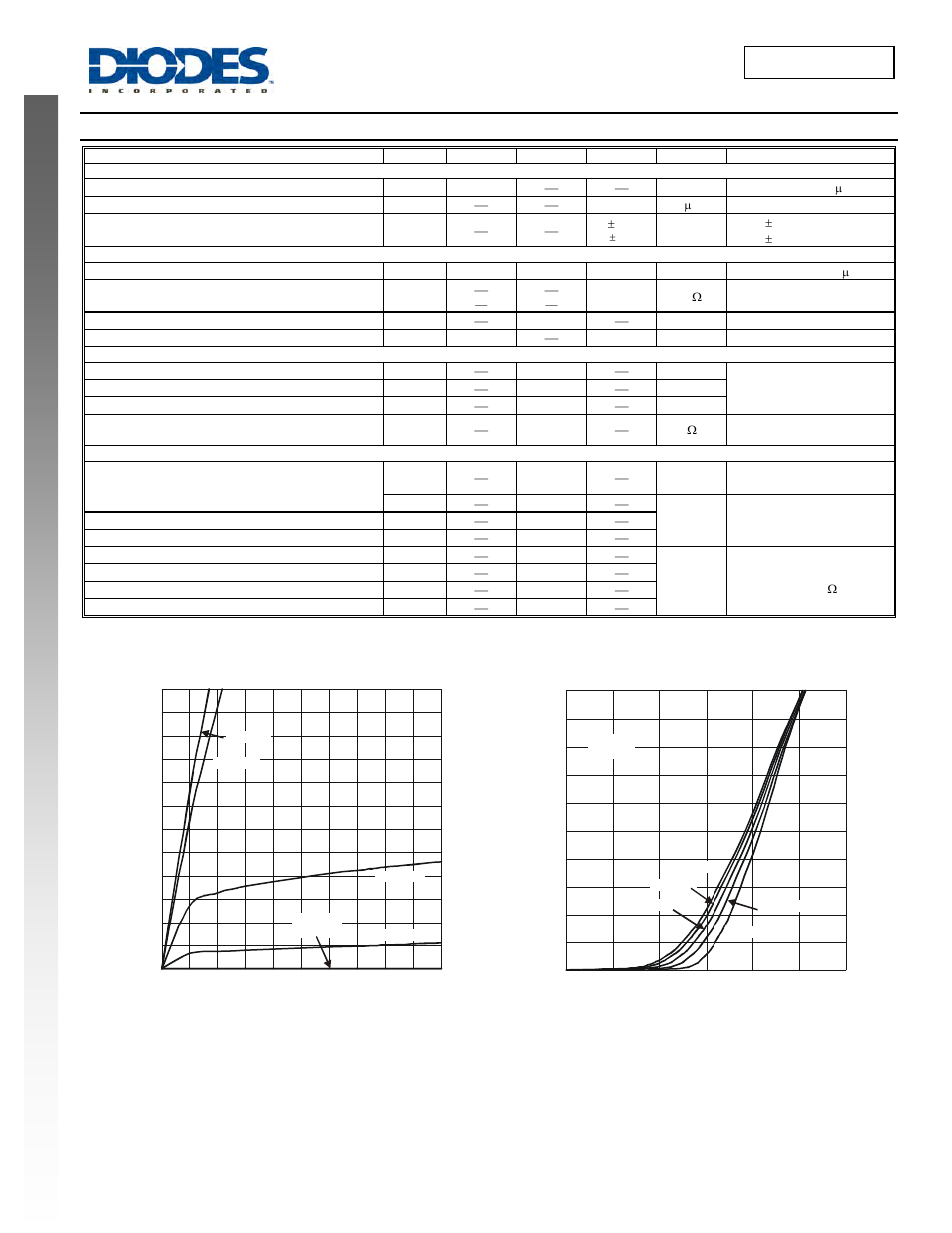 Dmp3056lss, Electrical characteristics, New product | Diodes DMP3056LSS User Manual | Page 2 / 4