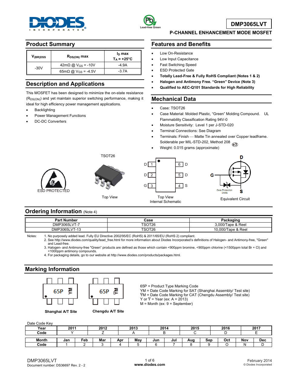 Diodes DMP3065LVT User Manual | 6 pages