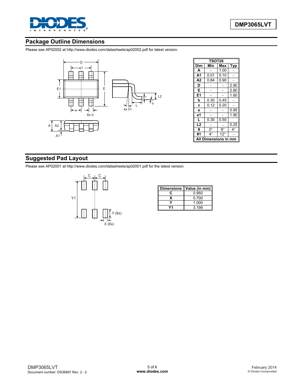 Package outline dimensions, Suggested pad layout | Diodes DMP3065LVT User Manual | Page 5 / 6