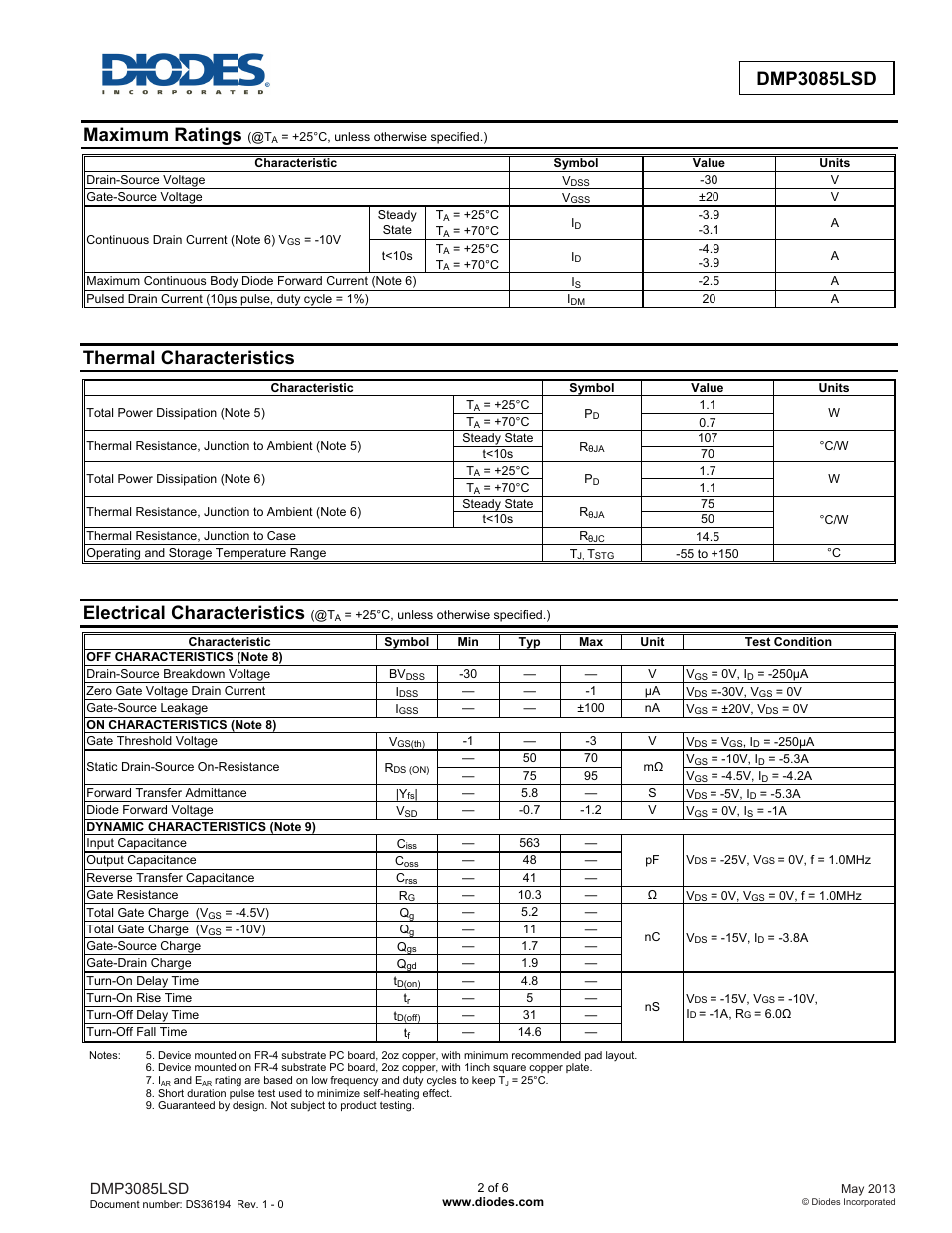 Maximum ratings, Thermal characteristics, Electrical characteristics | Dmp3085lsd | Diodes DMP3085LSD User Manual | Page 2 / 6