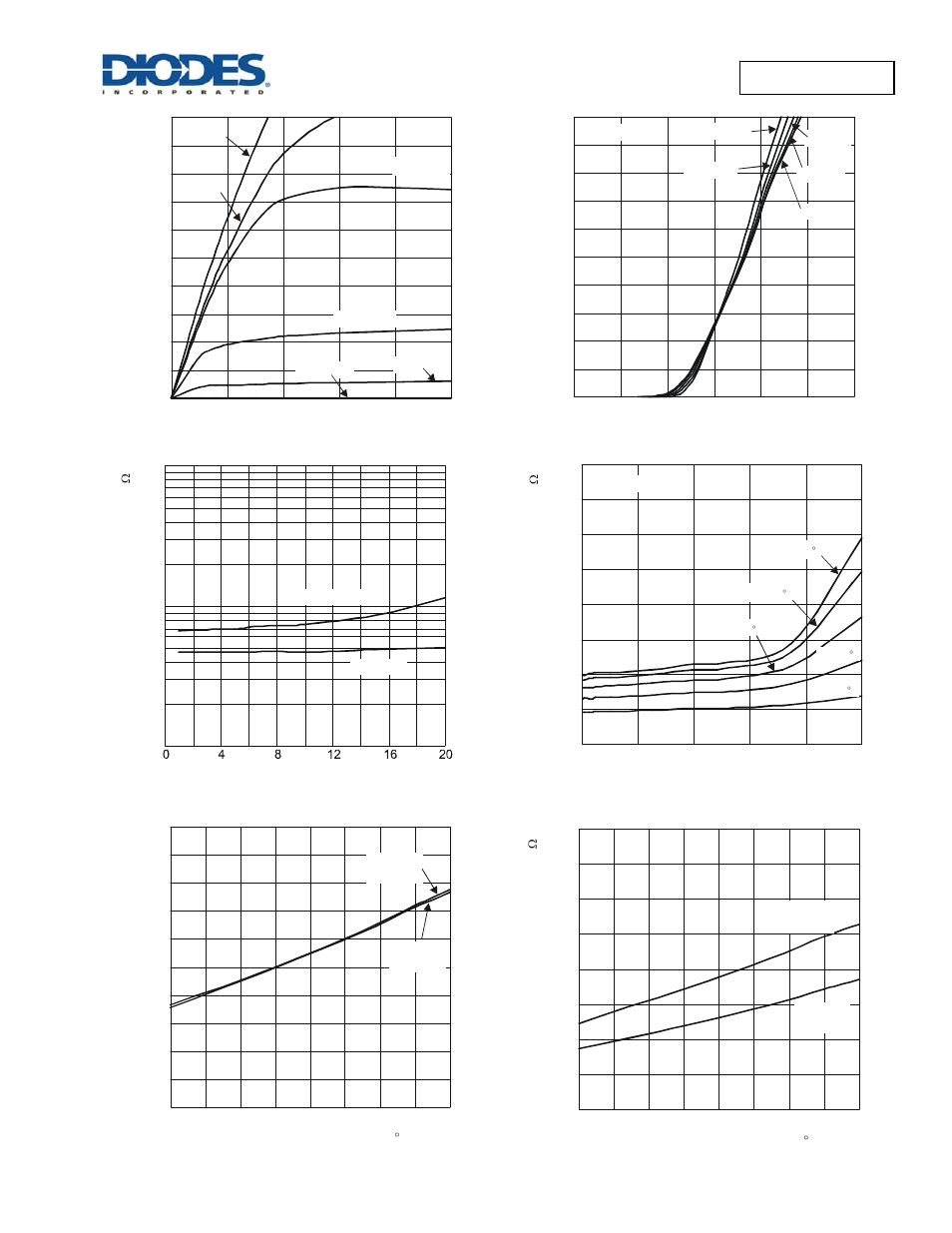 Dmp3085lss | Diodes DMP3085LSS User Manual | Page 3 / 6