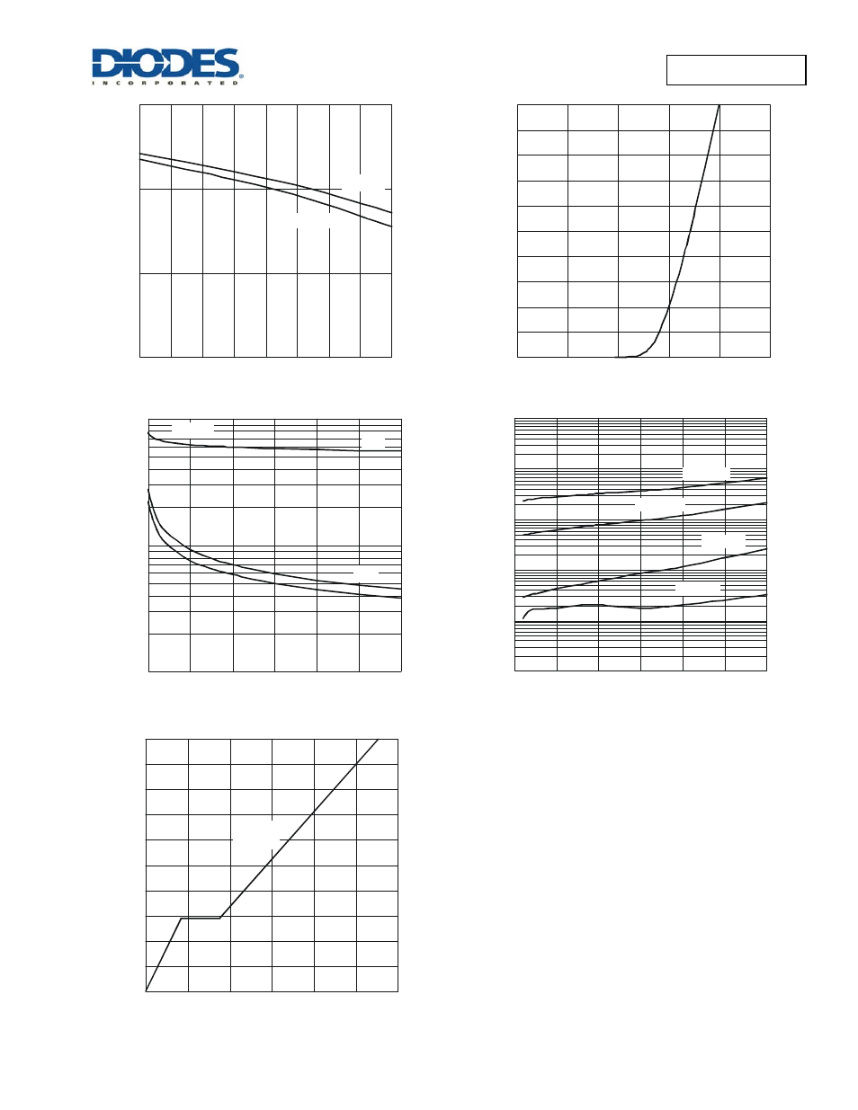 Dmp3085lss | Diodes DMP3085LSS User Manual | Page 4 / 6