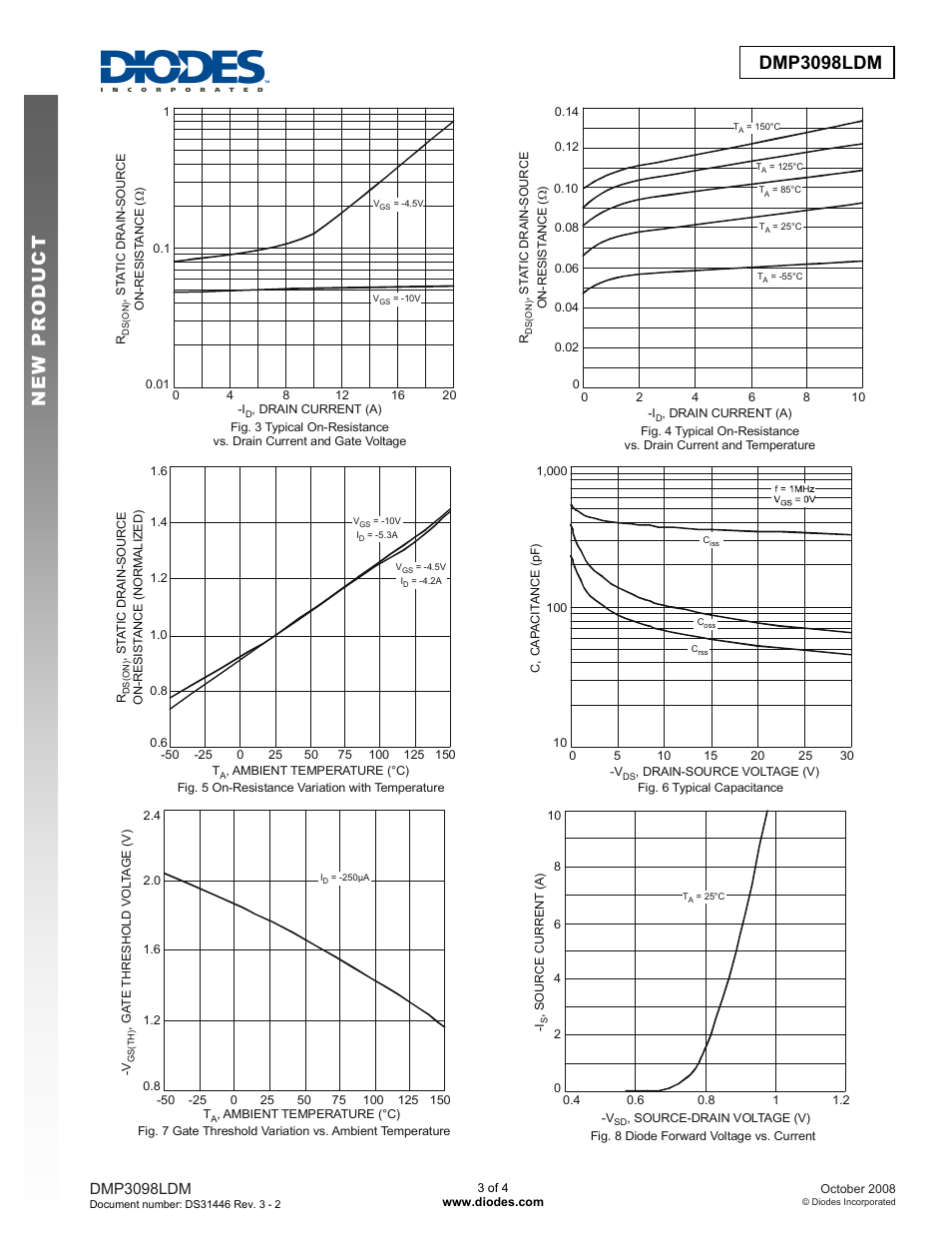 Dmp3098ldm, New prod uc t | Diodes DMP3098LDM User Manual | Page 3 / 4