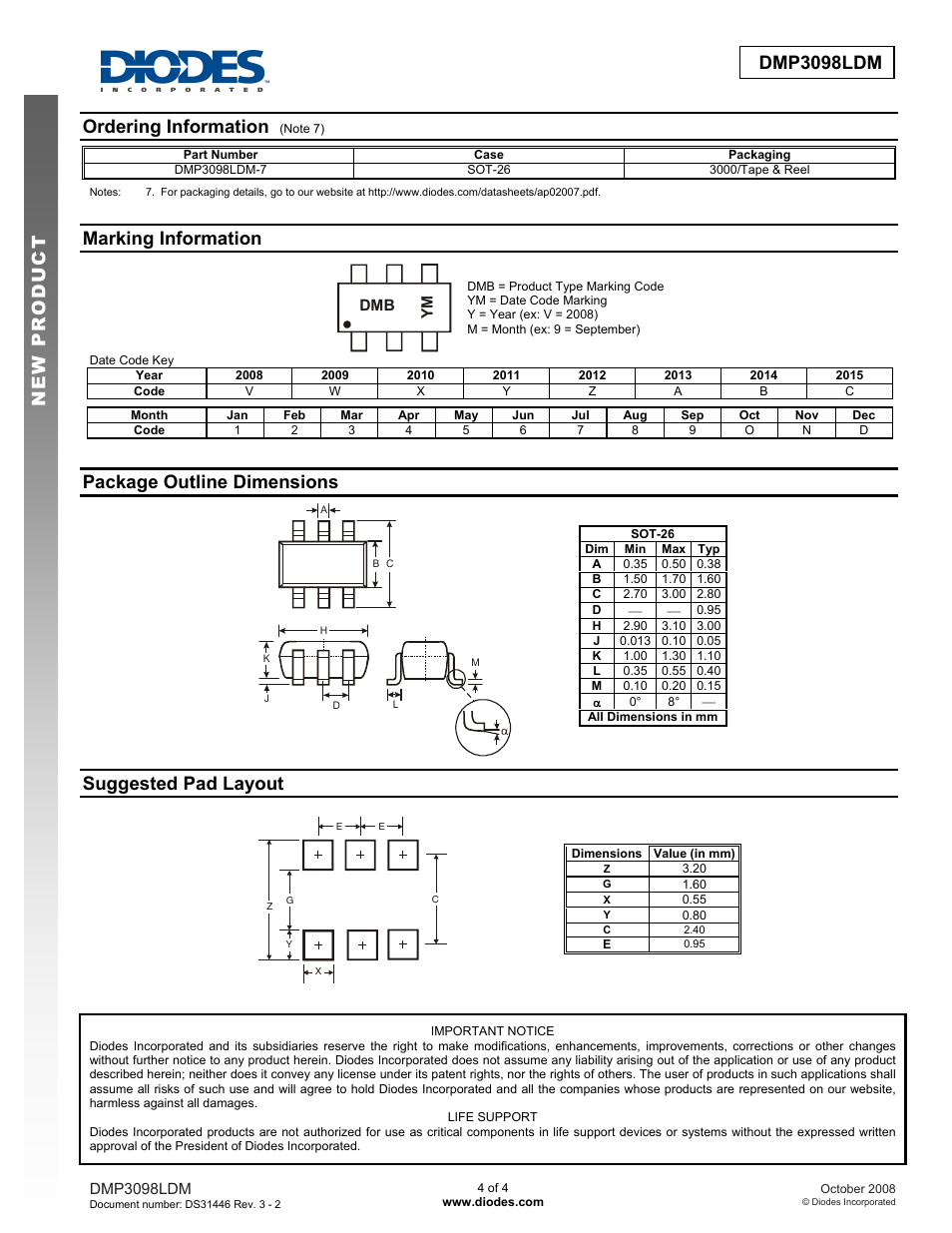 Marking information, Package outline dimensions, Suggested pad layout | Dmp3098ldm, Ordering information, Marking information new prod uc t | Diodes DMP3098LDM User Manual | Page 4 / 4