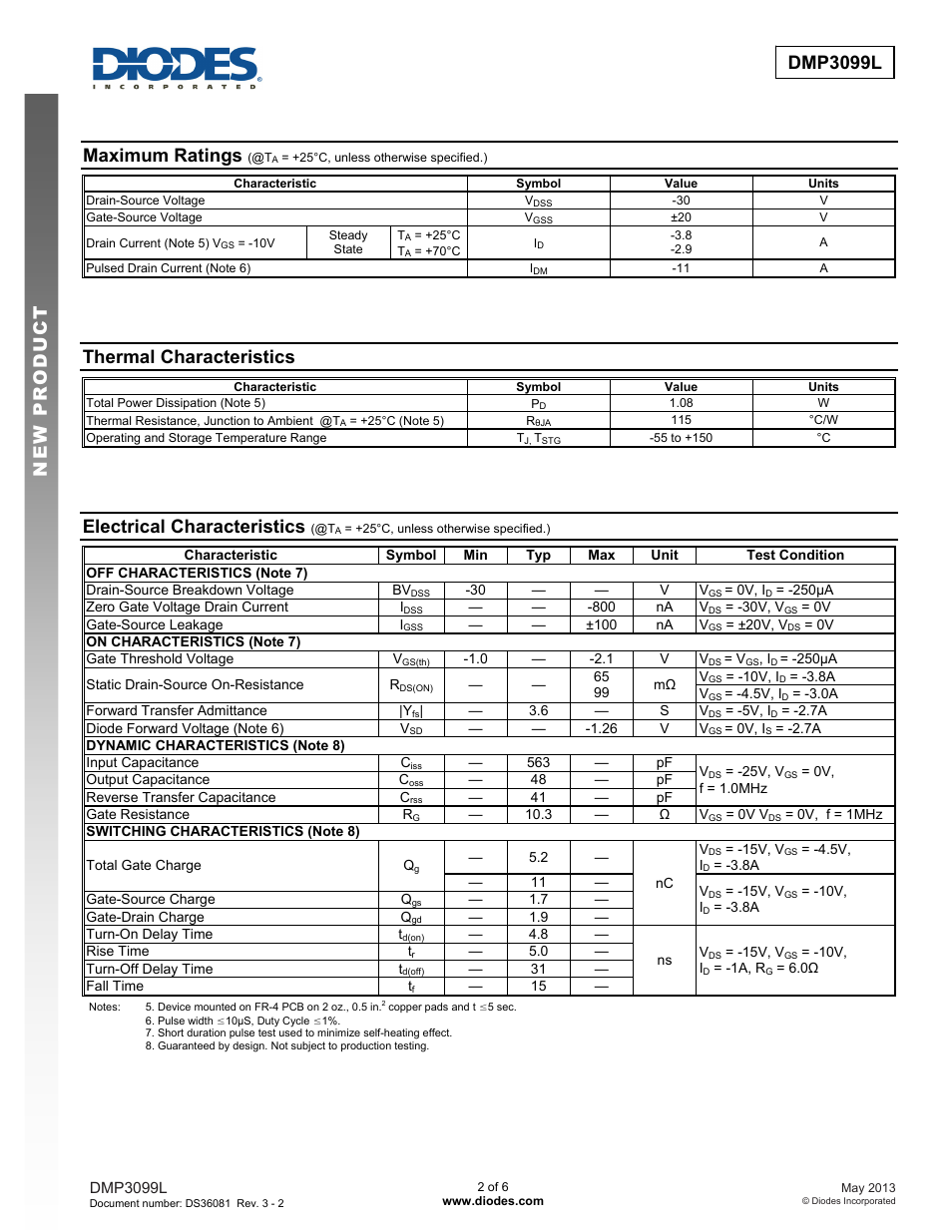 Dmp3099l new prod uc t, Maximum ratings, Thermal characteristics | Electrical characteristics | Diodes DMP3099L User Manual | Page 2 / 6