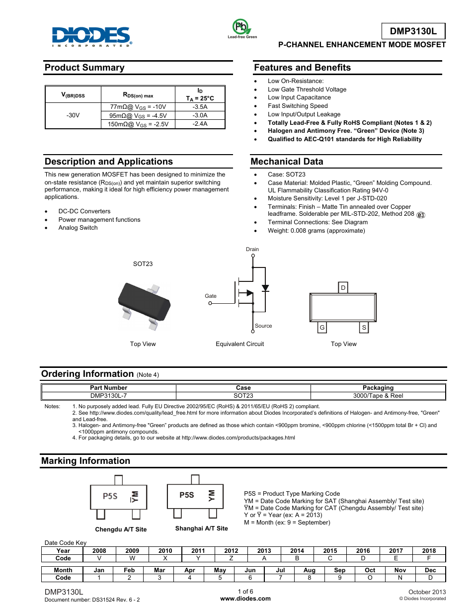 Diodes DMP3130L User Manual | 6 pages