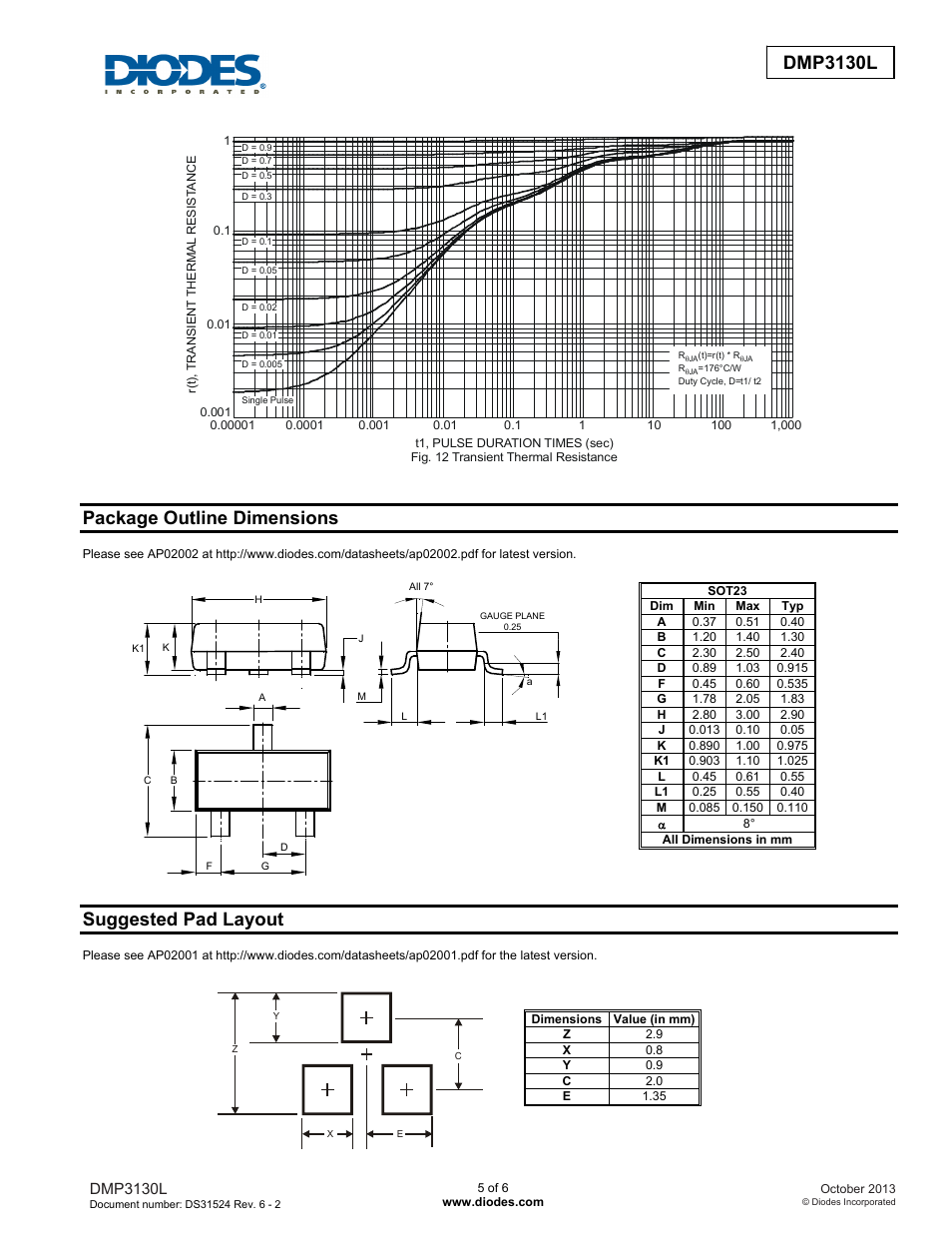 Dmp3130l new prod uc t, Package outline dimensions, Suggested pad layout | Dmp3130l | Diodes DMP3130L User Manual | Page 5 / 6