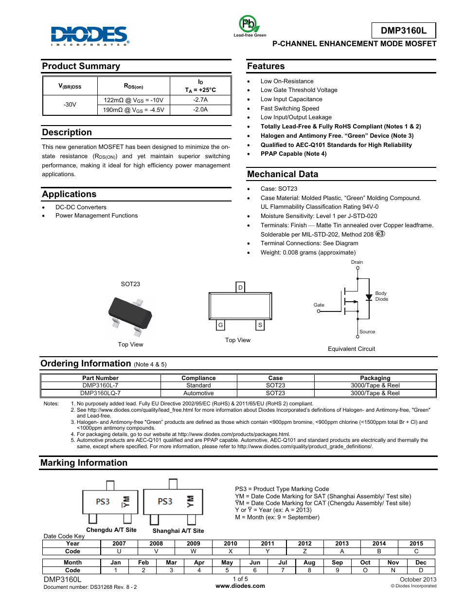 Diodes DMP3160L User Manual | 5 pages