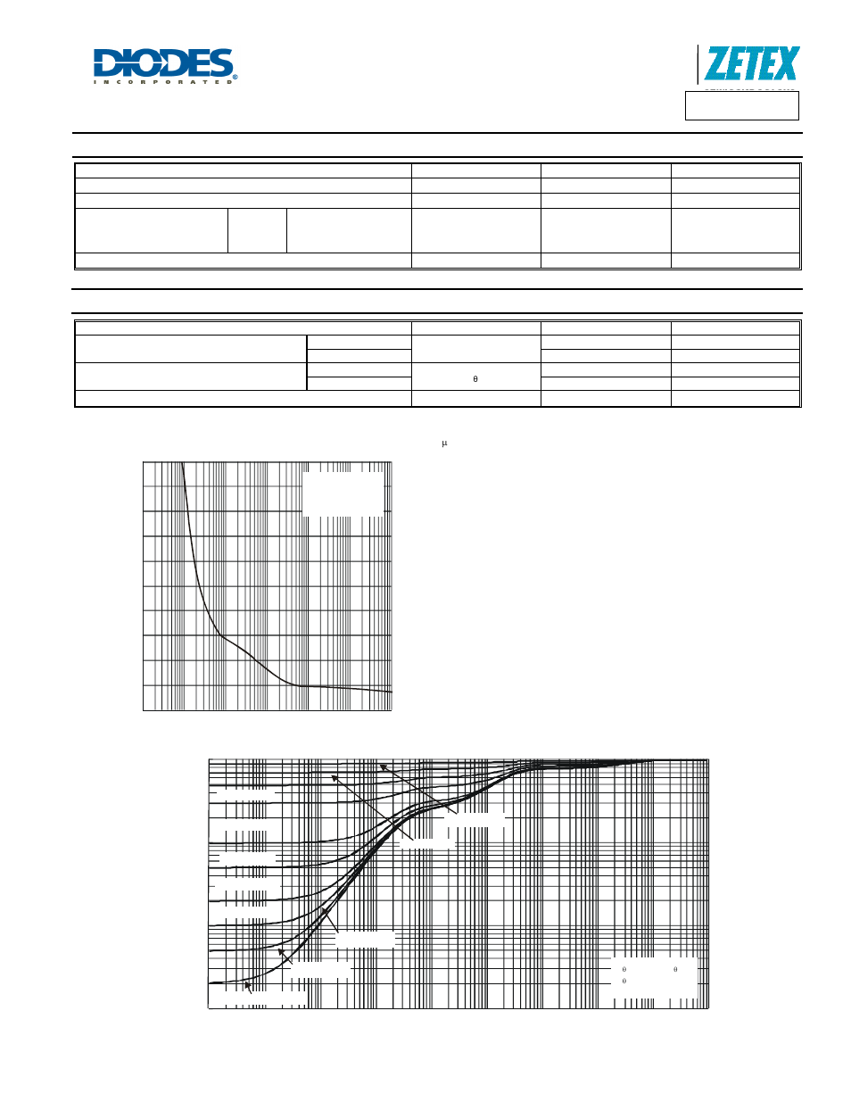 Maximum ratings, Thermal characteristics, Dmp31d0u | A product line of diodes incorporated | Diodes DMP31D0U User Manual | Page 2 / 7
