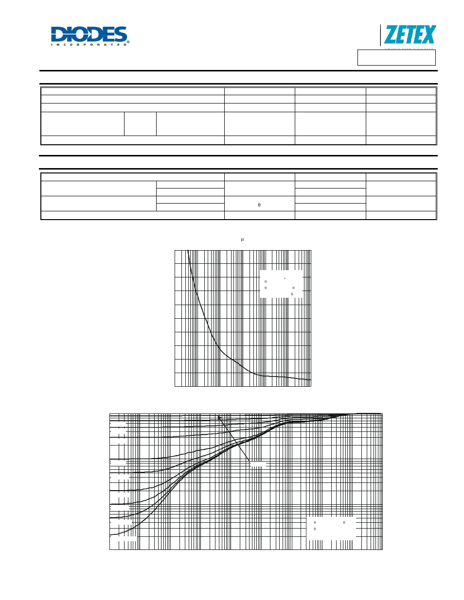 Maximum ratings, Thermal characteristics, Dmp31d0ufb4 | A product line of diodes incorporated | Diodes DMP31D0UFB4 User Manual | Page 2 / 7