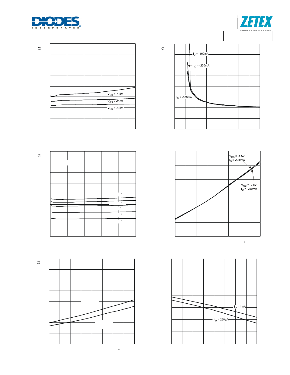 Dmp31d0ufb4, A product line of diodes incorporated | Diodes DMP31D0UFB4 User Manual | Page 4 / 7