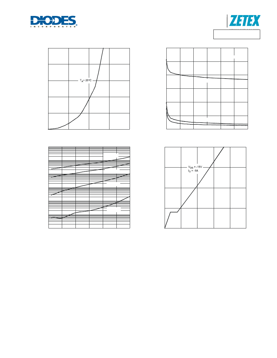 Dmp31d0ufb4 | Diodes DMP31D0UFB4 User Manual | Page 5 / 7