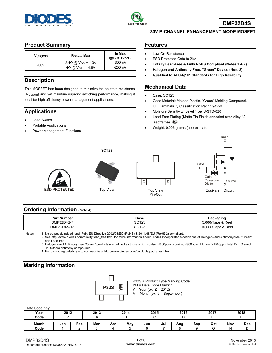 Diodes DMP32D4S User Manual | 6 pages