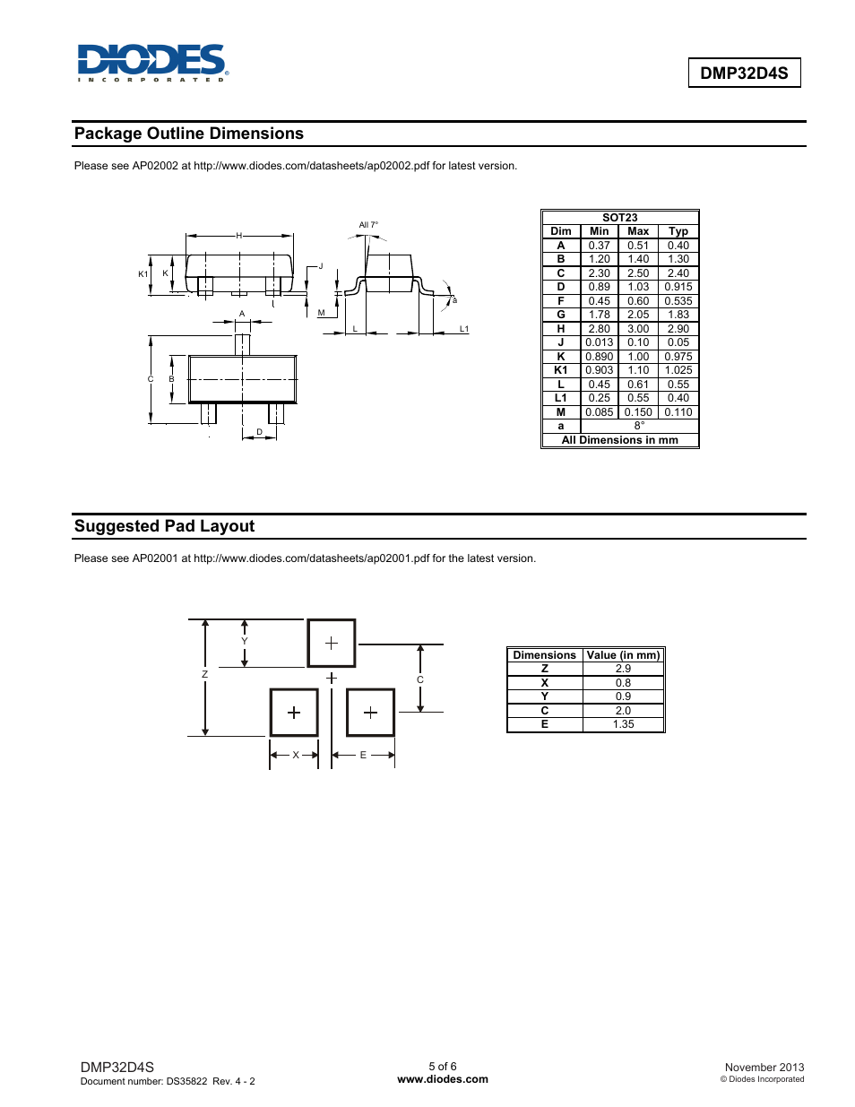 Package outline dimensions, Suggested pad layout | Diodes DMP32D4S User Manual | Page 5 / 6