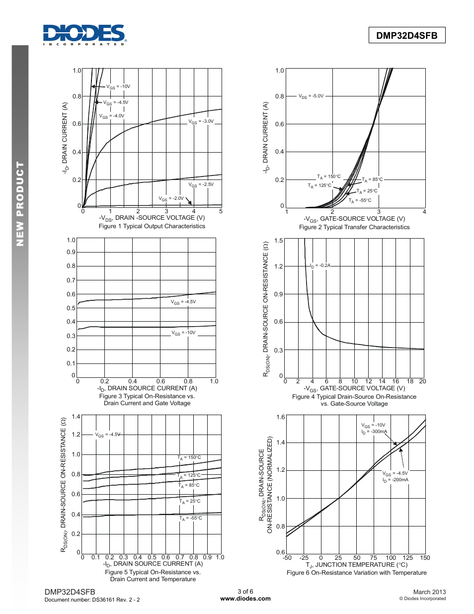 Dmp32d4sfb | Diodes DMP32D4SFB User Manual | Page 3 / 6