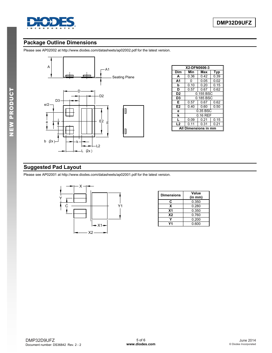 Dmp32d9ufz new prod uc t new prod uc t, Package outline dimensions, Suggested pad layout | Diodes DMP32D9UFZ User Manual | Page 5 / 6