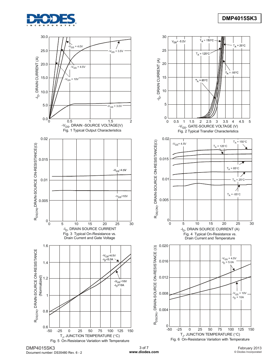 Diodes DMP4015SK3 User Manual | Page 3 / 7