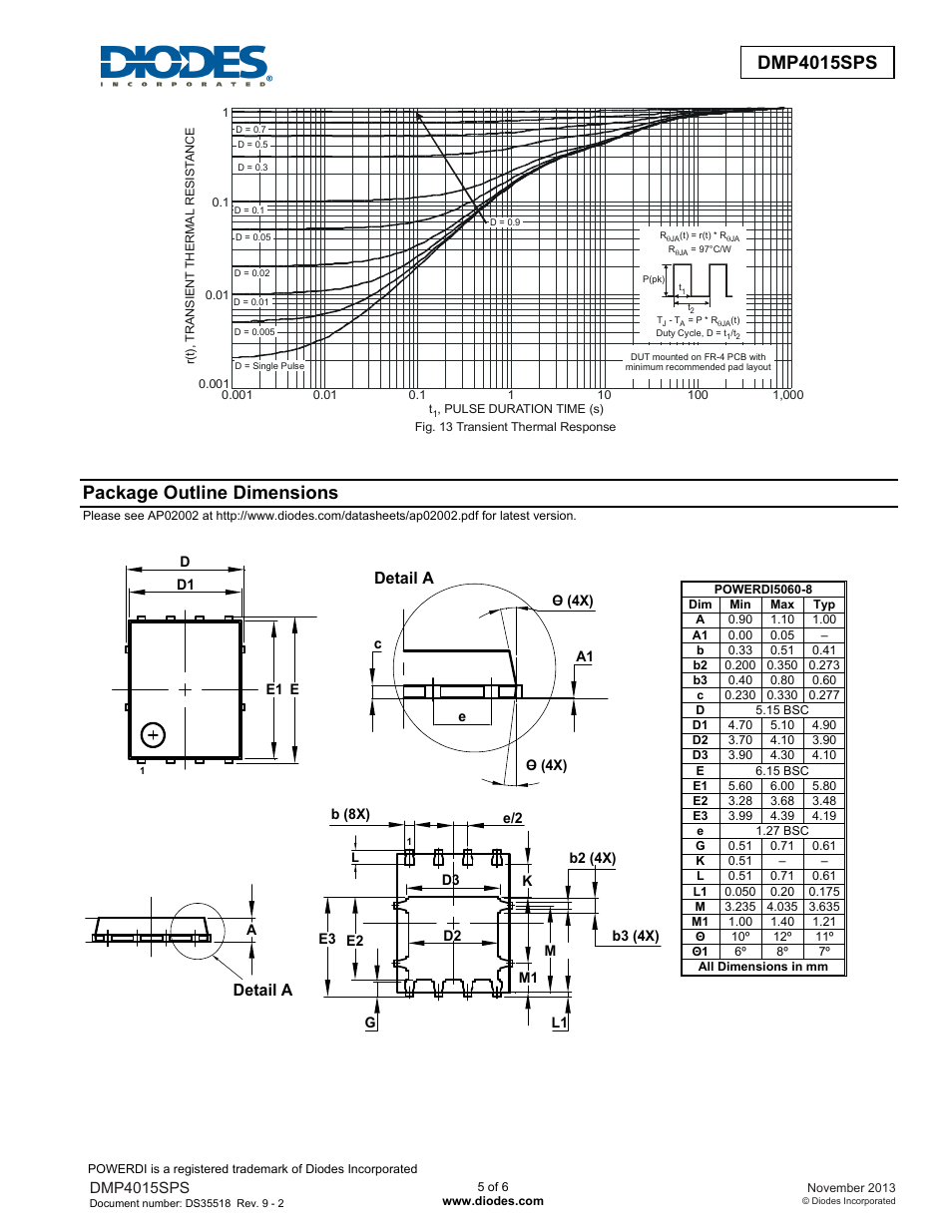 Dmp4015sps new prod uc t, Package outline dimensions, Detail a | Diodes DMP4015SPS User Manual | Page 5 / 6