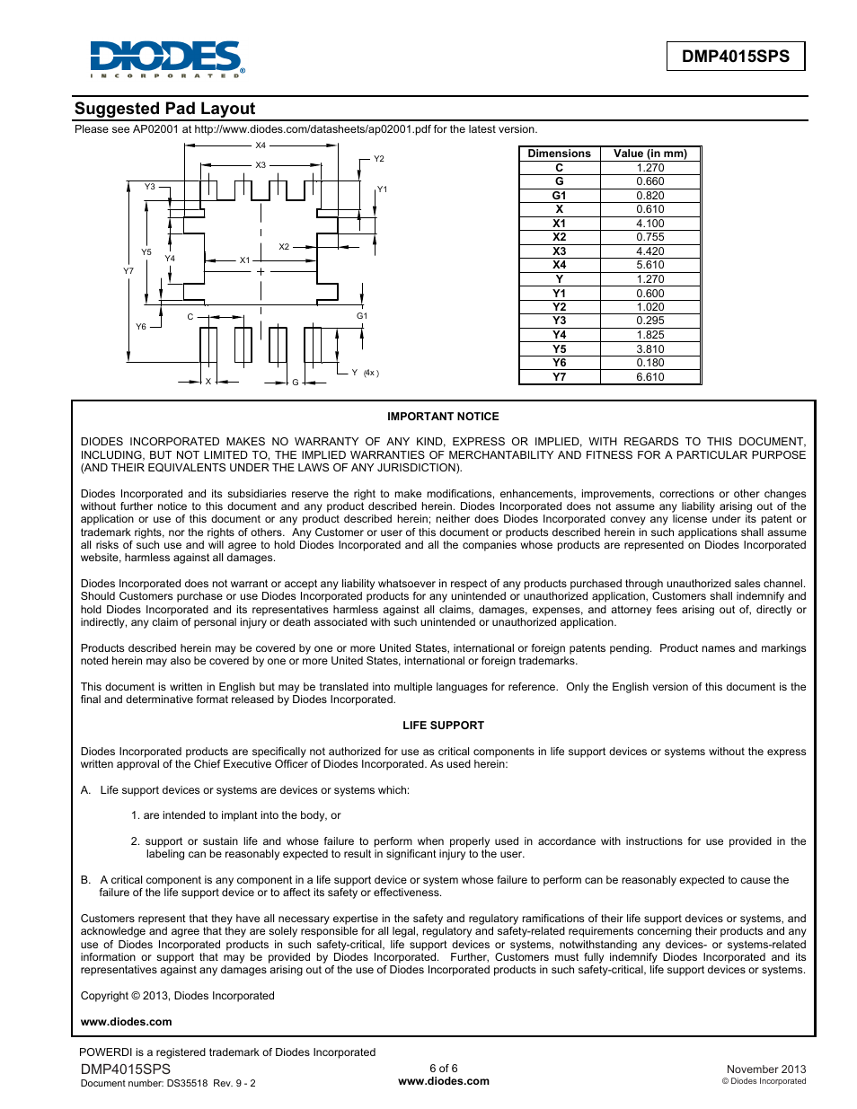 Dmp4015sps new prod uc t, Suggested pad layout | Diodes DMP4015SPS User Manual | Page 6 / 6