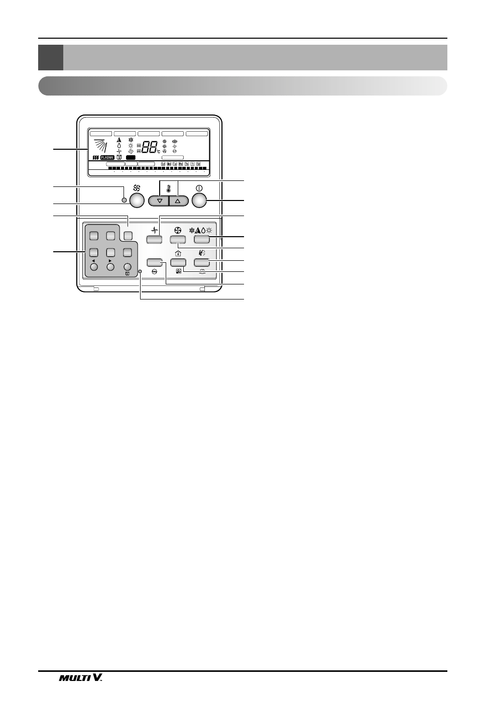 Name and function of remote controller (optional), 10 indoor unit, Operating instructions | LG ARNU07GSEL1 User Manual | Page 10 / 14