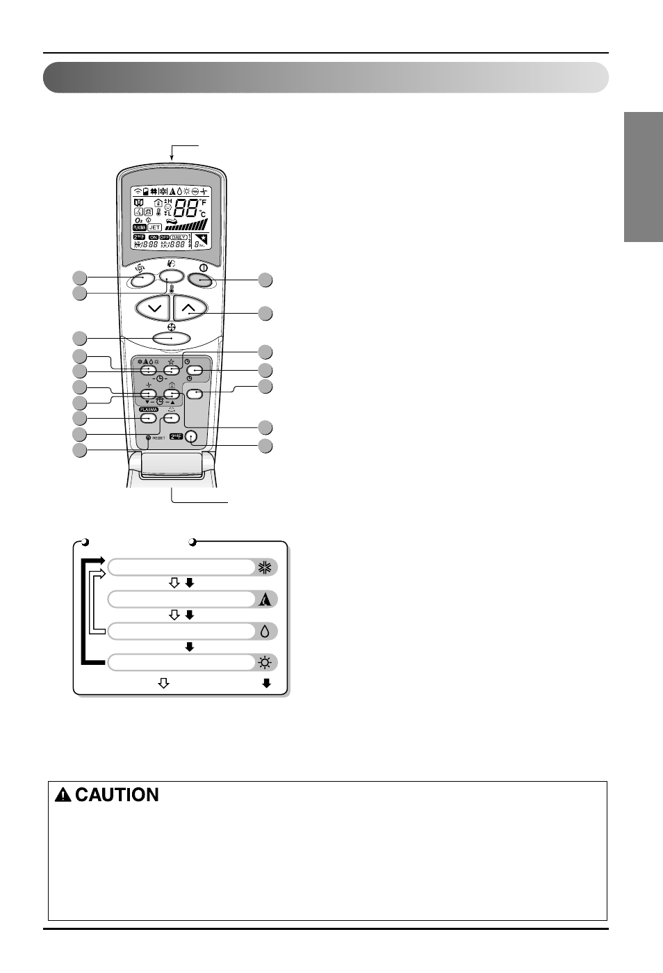 Wireless remote controller(optional), English, Owner’s manual 11 | LG ARNU07GSEL1 User Manual | Page 11 / 14