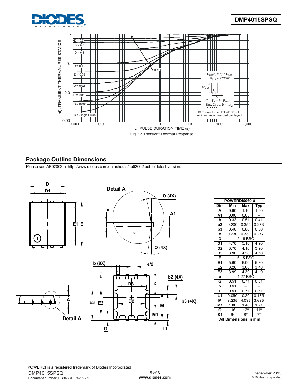 Dmp4015spsq new prod uc t, Package outline dimensions, Detail a | Diodes DMP4015SPSQ User Manual | Page 5 / 6