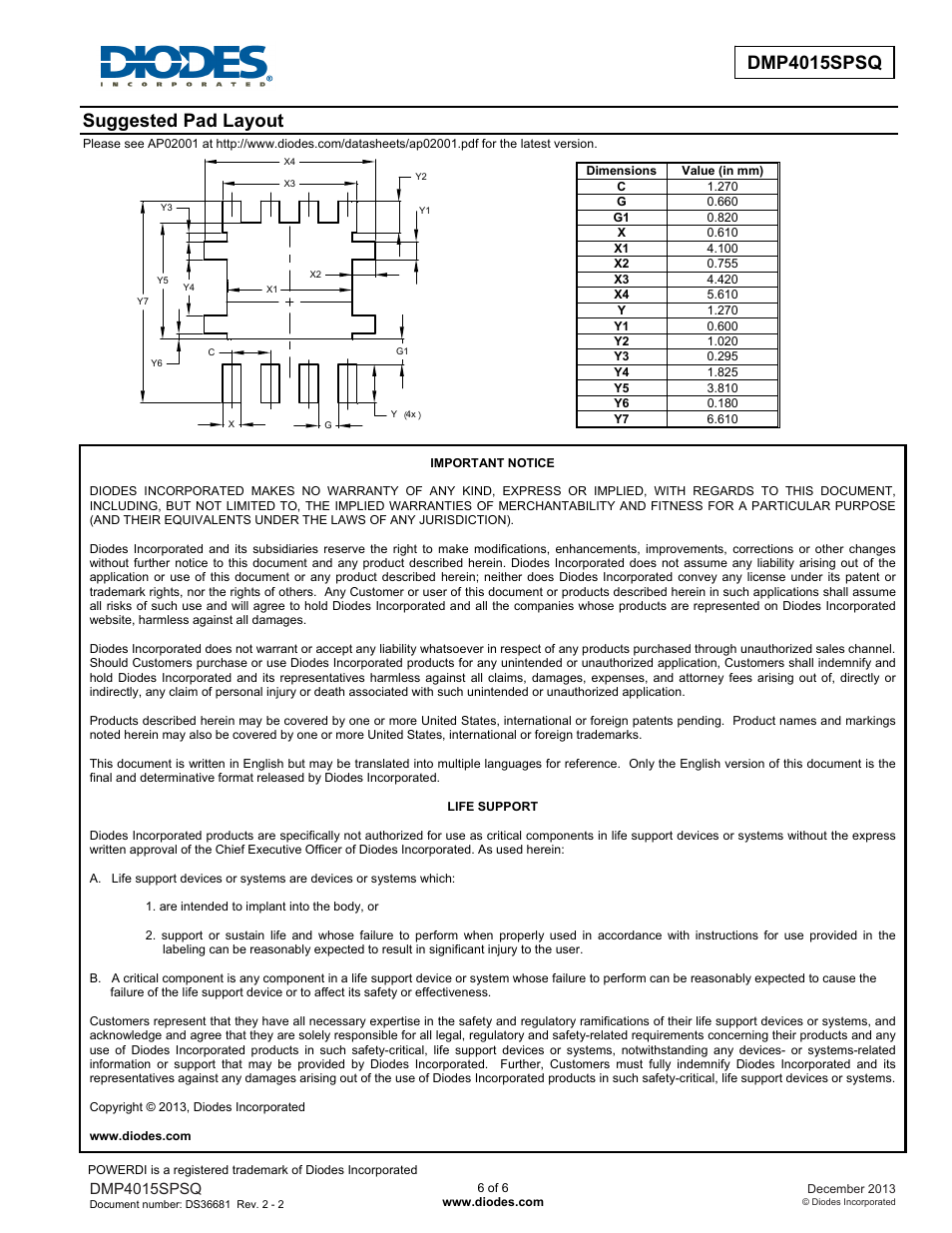 Dmp4015spsq new prod uc t, Suggested pad layout | Diodes DMP4015SPSQ User Manual | Page 6 / 6