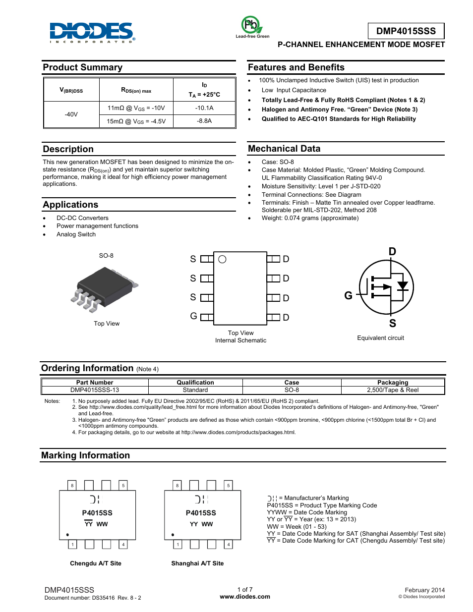 Diodes DMP4015SSS User Manual | 7 pages