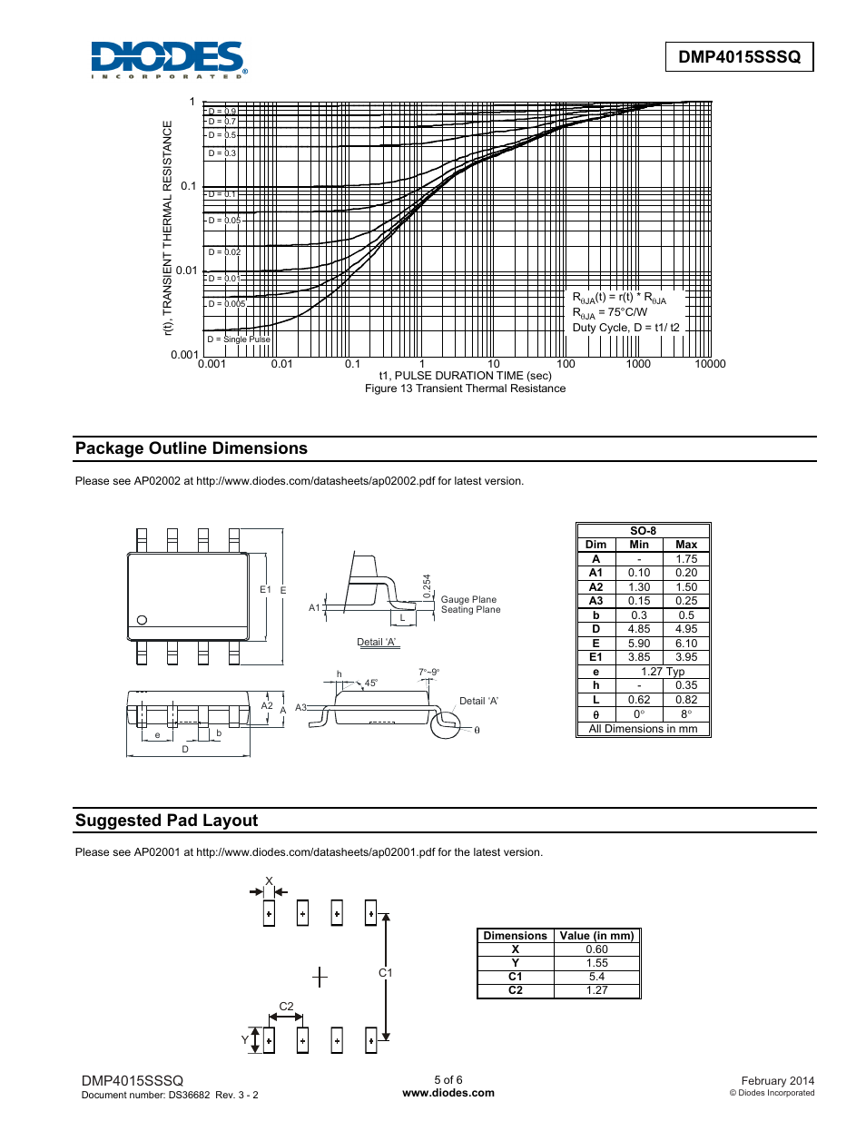 Dmp4015sssq new prod uc t, Package outline dimensions, Suggested pad layout | Diodes DMP4015SSSQ User Manual | Page 5 / 6