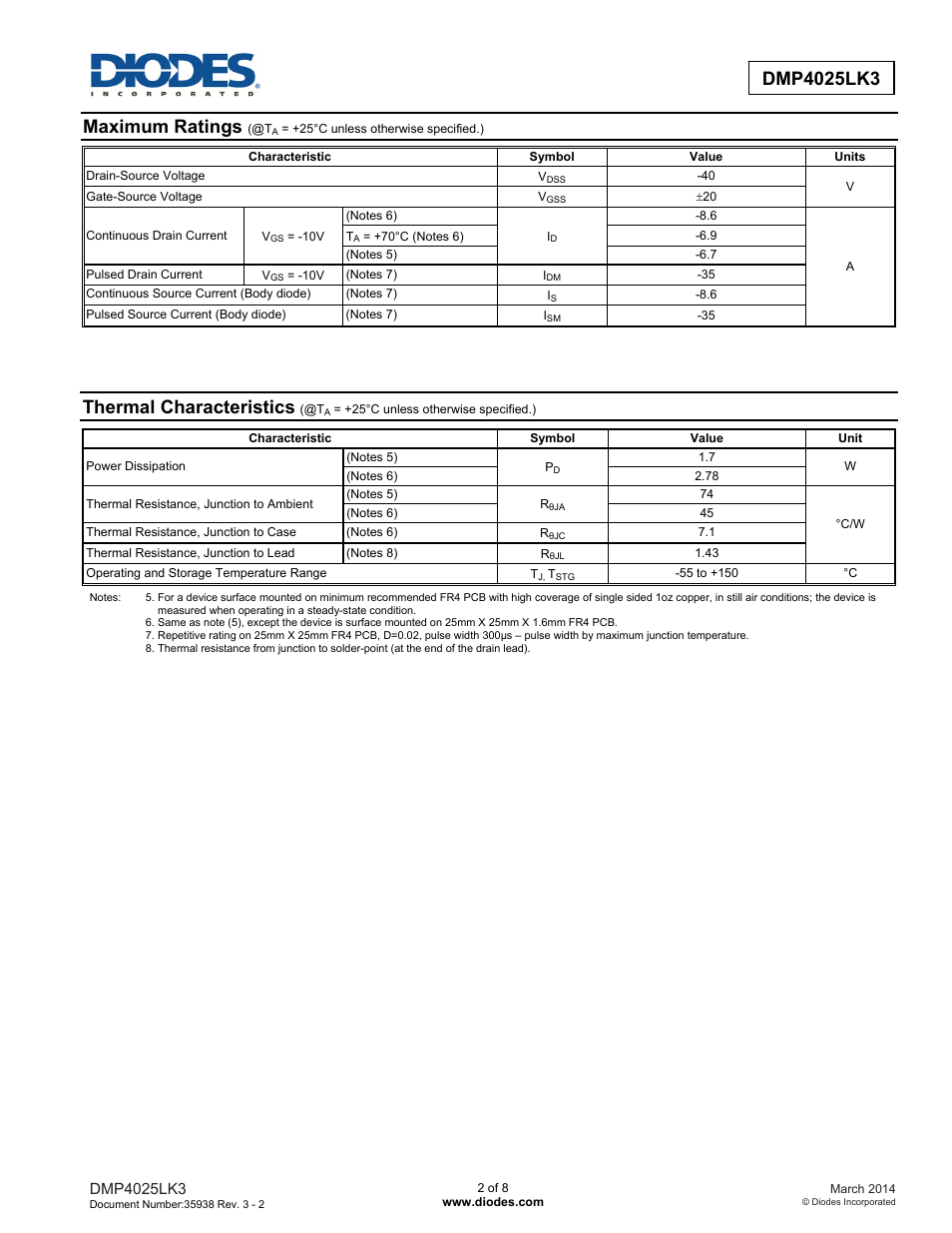 Maximum ratings, Thermal characteristics | Diodes DMP4025LK3 User Manual | Page 2 / 8