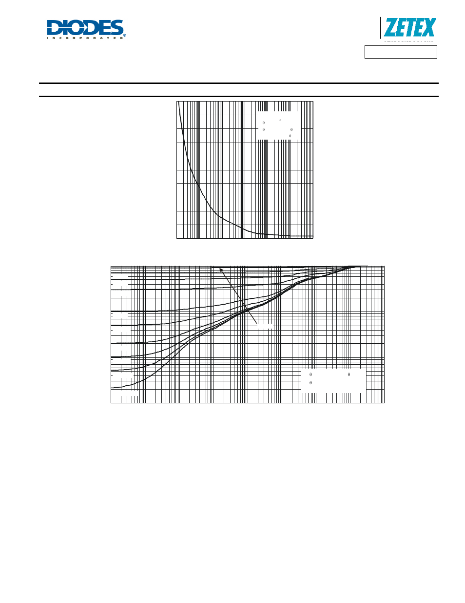 Thermal characteristics | Diodes DMP4025LSS User Manual | Page 3 / 8