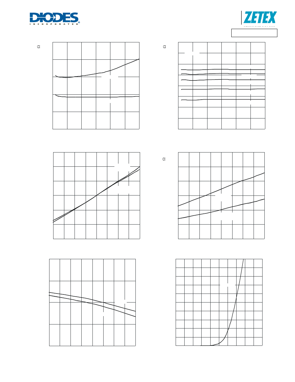 Dmp4025lsd, A product line of diodes incorporated | Diodes DMP4025LSS User Manual | Page 5 / 8
