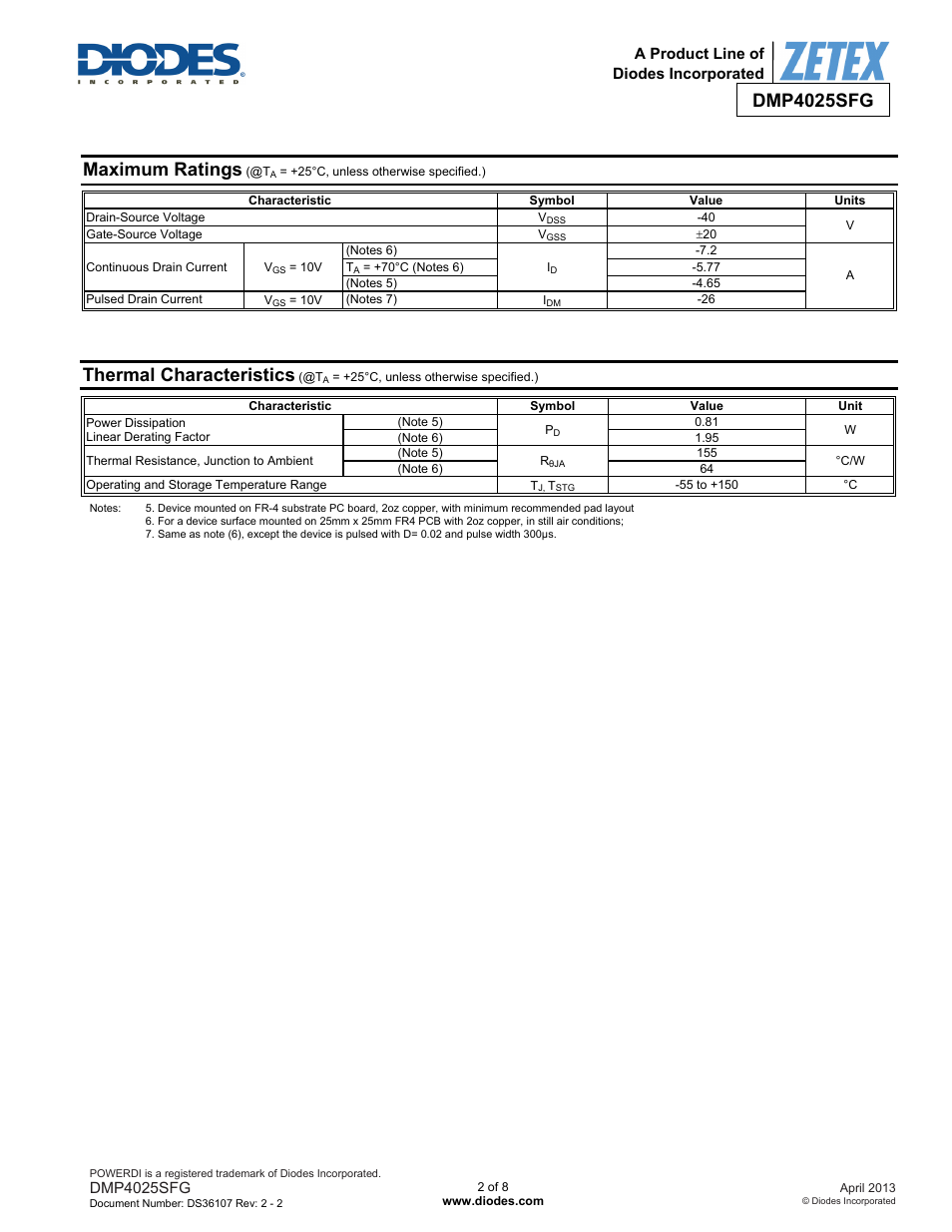 Dmp4025sfg, Maximum ratings, Thermal characteristics | Diodes DMP4025SFG User Manual | Page 2 / 8