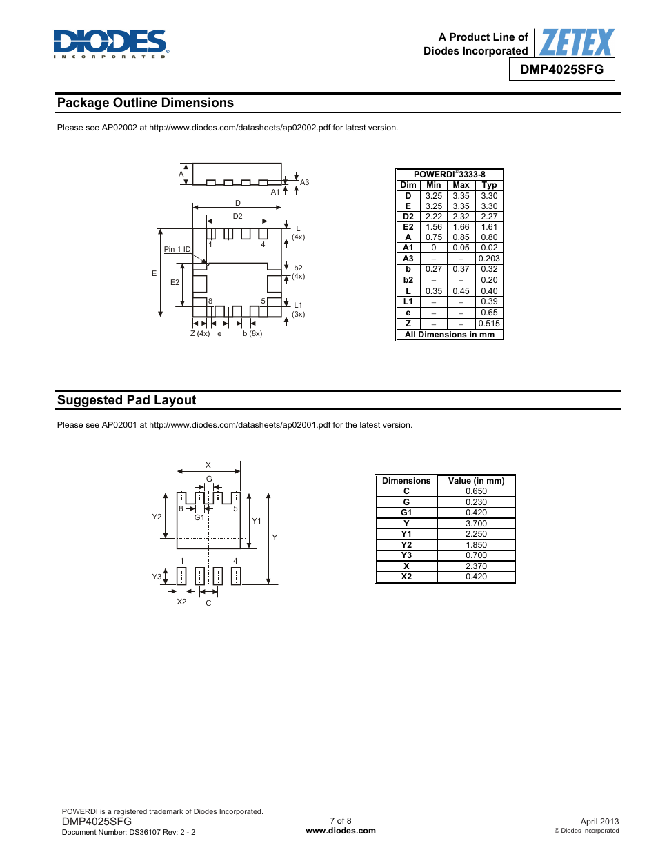 Dmp4025sfg, Package outline dimensions, Suggested pad layout | Diodes DMP4025SFG User Manual | Page 7 / 8