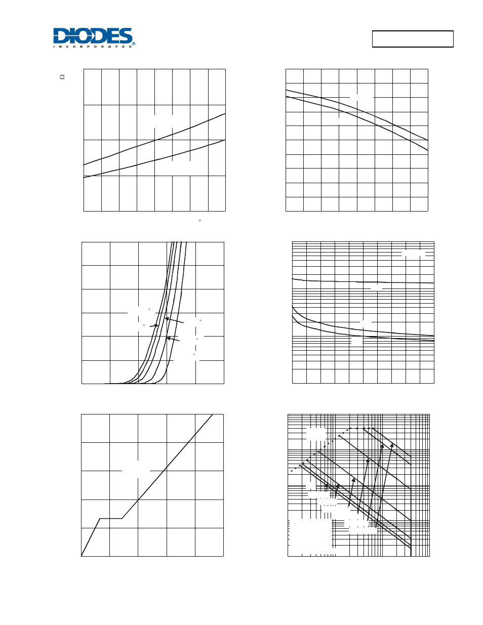 Dmp4047lfde | Diodes DMP4047LFDE User Manual | Page 4 / 6