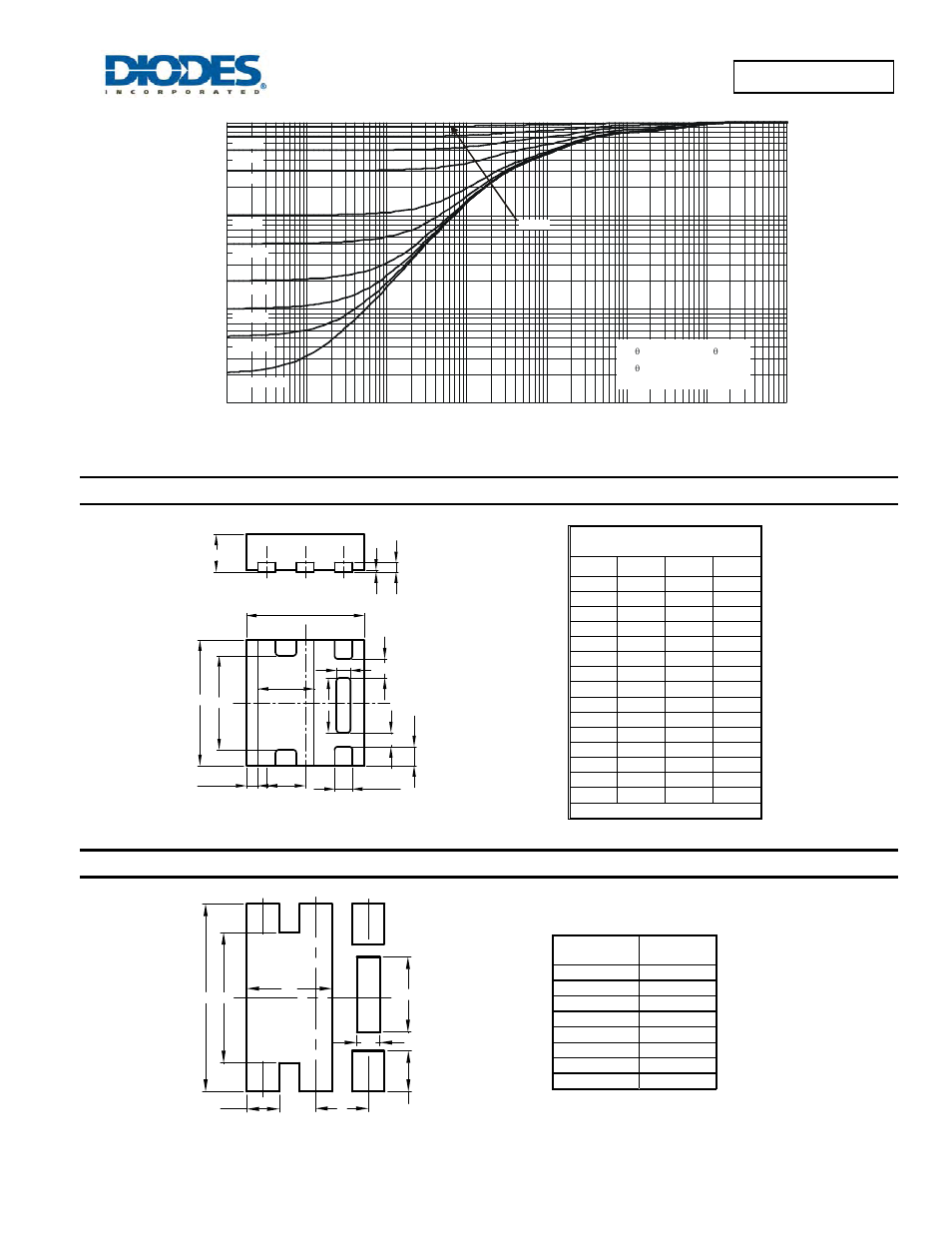 Package outline dimensions, Suggested pad layout | Diodes DMP4047LFDE User Manual | Page 5 / 6