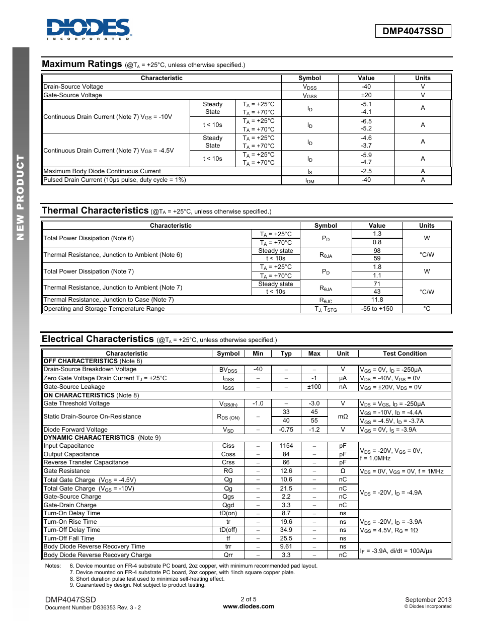 Dmp4047ssd new prod uc t new prod uc t, Maximum ratings, Thermal characteristics | Electrical characteristics | Diodes DMP4047SSD User Manual | Page 2 / 5