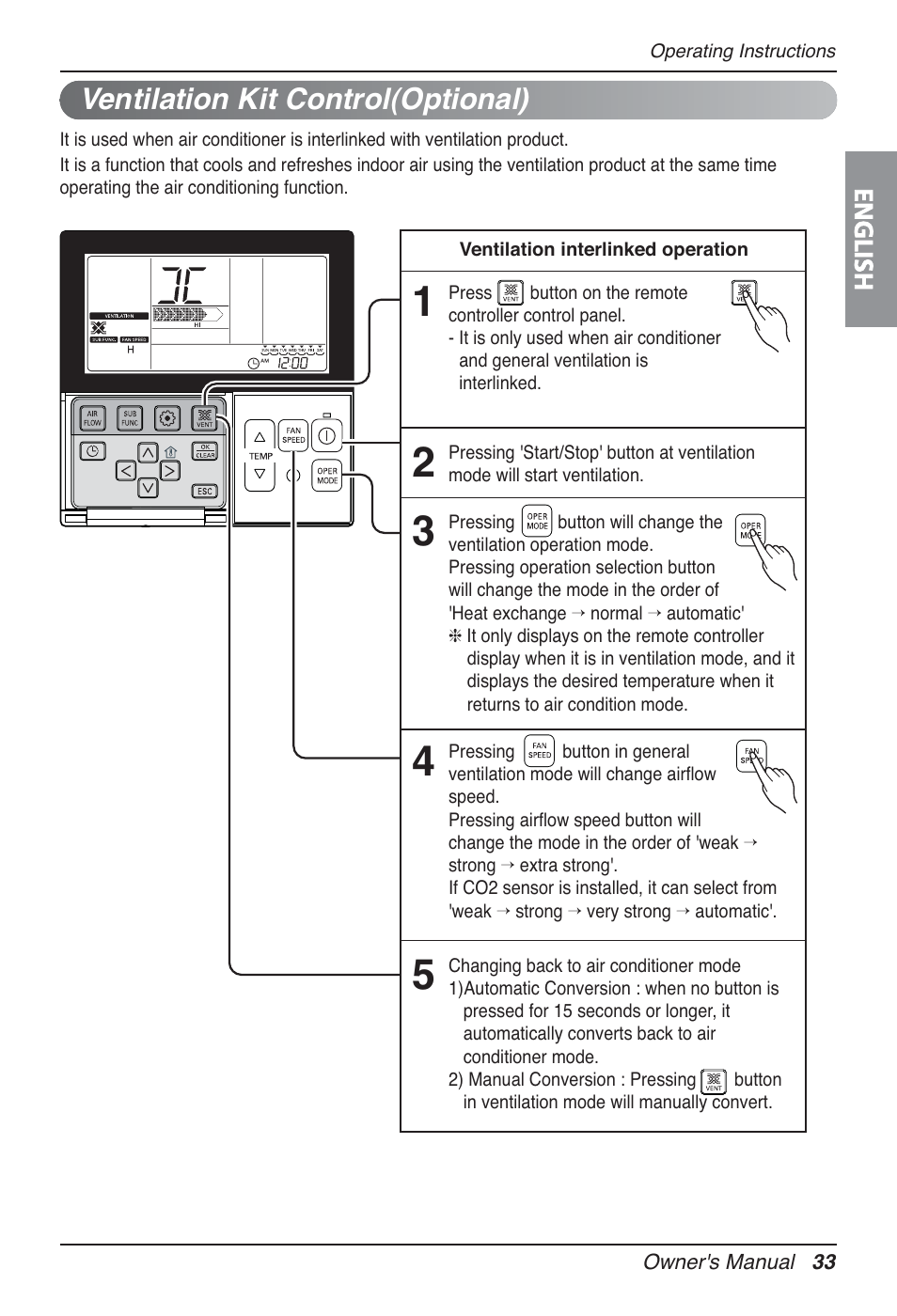 Ventilation kit control(optional) | LG AMNH12GTRA0 User Manual | Page 33 / 39