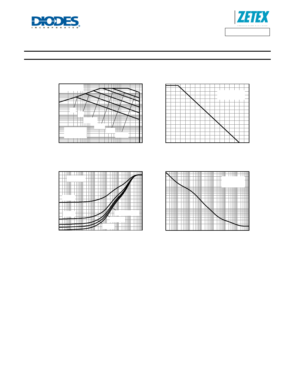 Thermal characteristics, Safe operating area, Derating curve | Transient thermal impedance, Pulse power dissipation | Diodes DMP4050SSS User Manual | Page 3 / 8