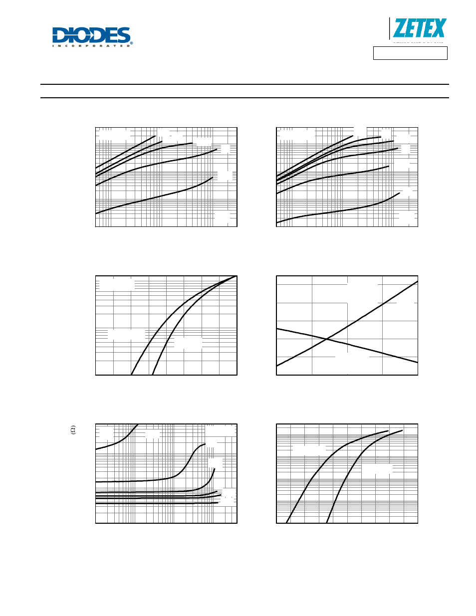 Output characteristics, Typical transfer characteristics, Normalised curves v temperature | On-resistance v drain current, Typical characteristics, Drai n curre n t (a ) -v, Drain-source voltage (v), Dra in cu rr en t ( a ) -v, Gate-source voltage (v), Tj junction temperature (°c) | Diodes DMP4050SSS User Manual | Page 5 / 8