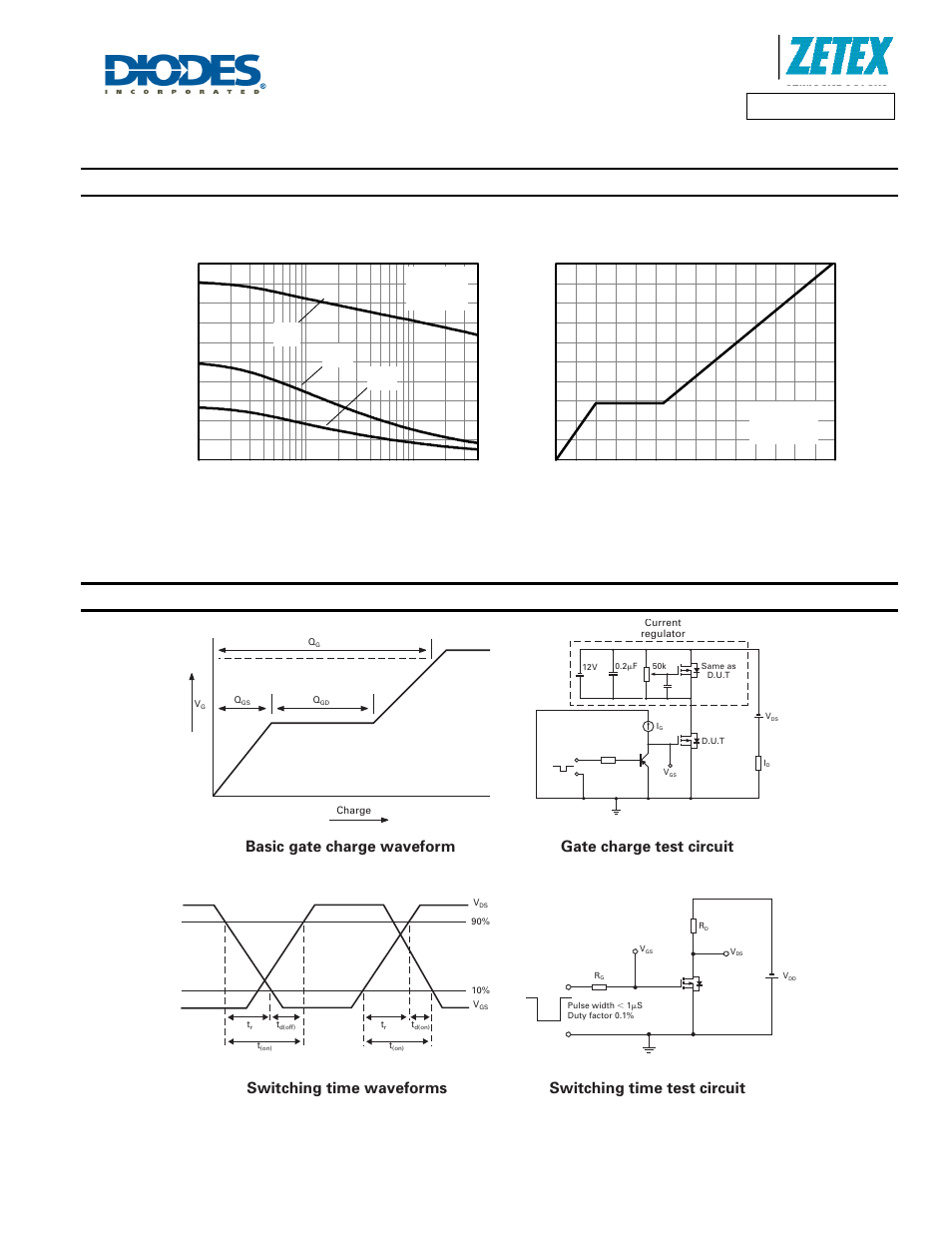 Typical characteristics - continued, Test circuits, Cca pa ci ta nce (p f ) -v | Drain - source voltage (v), Dmp4050sss, A product line of diodes incorporated, Gat e- s our ce v ol tage ( v ) | Diodes DMP4050SSS User Manual | Page 6 / 8
