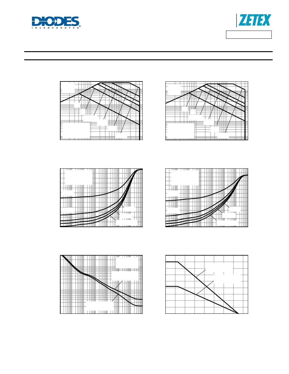 Thermal characteristics, Safe operating area, Derating curve | Transient thermal impedance, Pulse power dissipation | Diodes DMP4051LK3 User Manual | Page 3 / 9