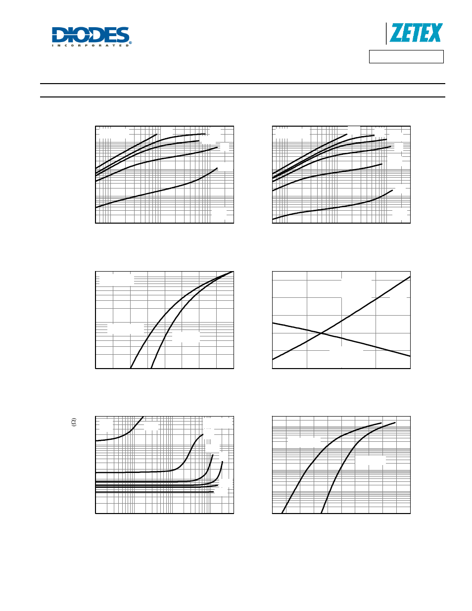 Typical characteristics, Output characteristics, Typical transfer characteristics | Normalised curves v temperature, On-resistance v drain current | Diodes DMP4051LK3 User Manual | Page 5 / 9